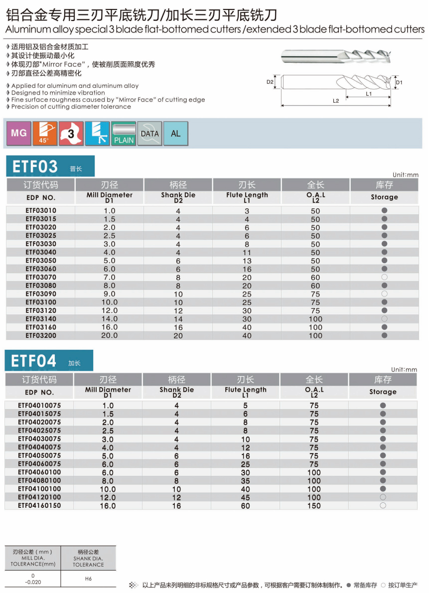 631b06f97e1a7.jpg 未標(biāo)題-5.jpg